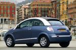 Citroen C3 Pluriel 2004 года
